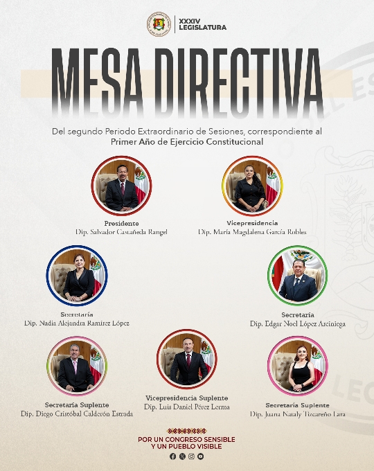 DIPUTADOS ELIGEN MESA DIRECTIVA PARA SEGUNDO PERIODO EXTRAORDINARIO DE SESIONES
