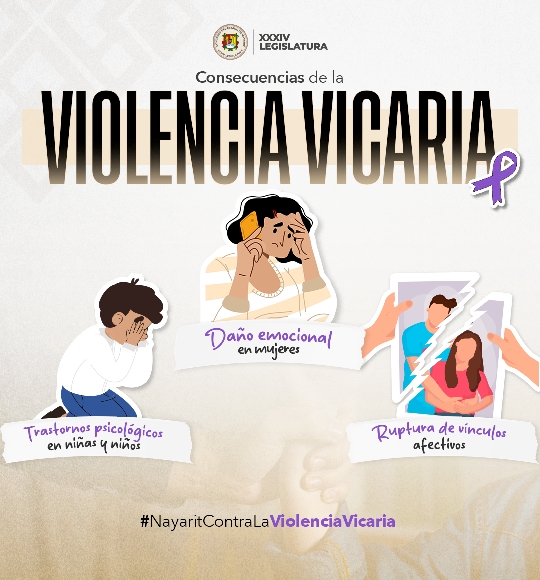 EN NAYARIT PROHIBIDA Y CASTIGADA LA VIOLENCIA VICARIA