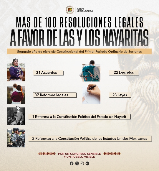 MÁS DE 100 DECISIONES QUE SI TRANSFORMAN