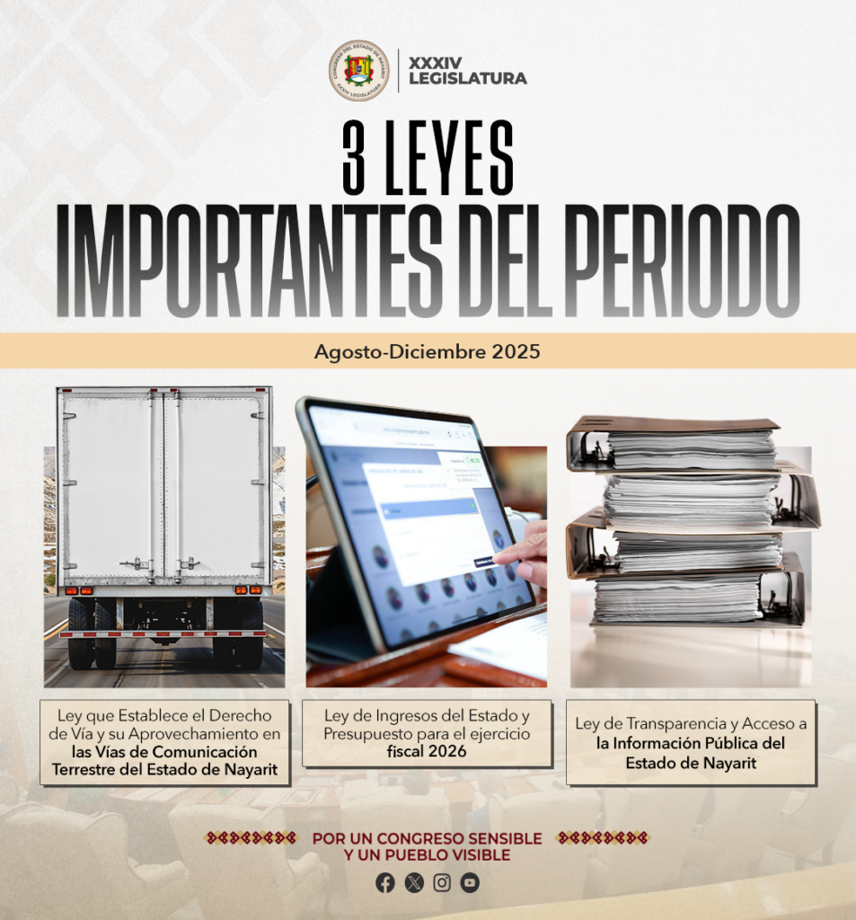 NAYARIT AVANZA CON LEYES DE VÍA, TRANSPARENCIA Y PRESUPUESTO