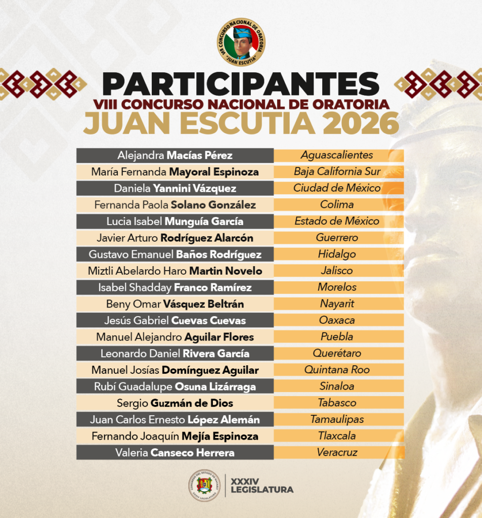 NAYARIT ABRE SUS PUERTAS. MÉXICO ALZA LA VOZ